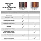 Wella Color Charm ShineLuxe Top Coat Hair Gloss​, 2 oz