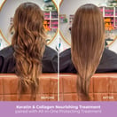 MC Salon Goods Keratin & Collagen Nourishing Treatment, 8.5 oz