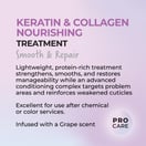 MC Salon Goods Keratin & Collagen Nourishing Treatment, 8.5 oz