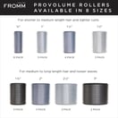 Fromm Style Artistry Ceramic Hair Rollers