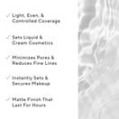 Mirabella Bullet Proof Matte Setting Spray