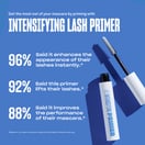 Babe Lash Intensifying Primer, 0.6 ml