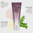 Joico Defy Damage Protective Conditioner, 8.5 oz