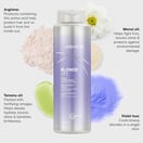 Joico Blonde Life Violet Conditioner, Liter