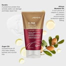 Joico K-PAK Color Therapy Luster Lock Instant Shine & Repair Treatment, 5.1 oz