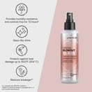 Joico Dream Blowout Glass 72Hr Frizz Fighter, 2 oz