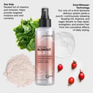 Joico Dream Blowout Glass 72Hr Frizz Fighter, 2 oz