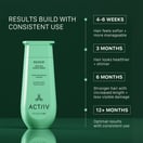 ACTIIV Renew Conditioner, 7 oz