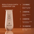 ACTIIV Remedy Shampoo Treatment, 7 oz