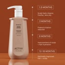 ACTIIV Remedy Shampoo Treatment, 16 oz