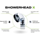 ECOHEADS Showerhead X