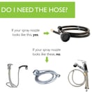 ECOHEADS Hose