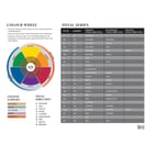 Aloxxi Chroma Permanent Creme Colour Medium Salon Opener