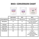 Clairol BW2+ Tub, 32 oz