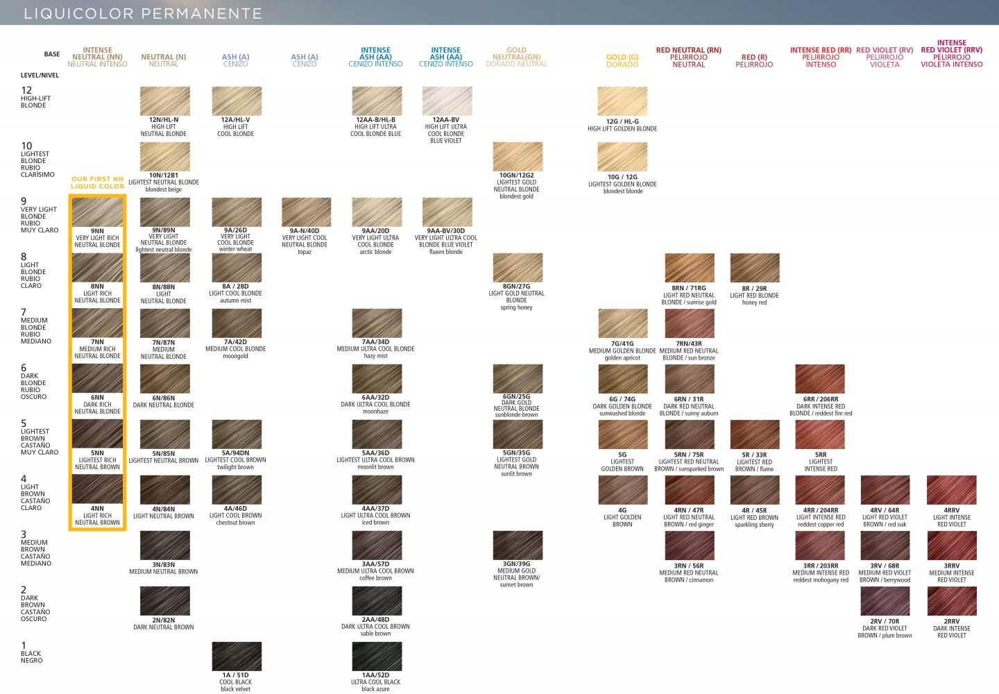 Clairol Professional Creme Color Chart