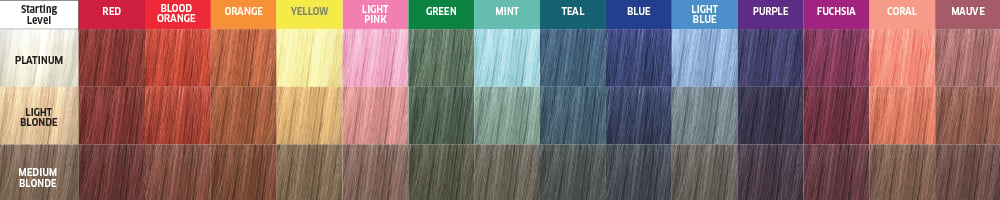 Color Charm Hair Color Chart